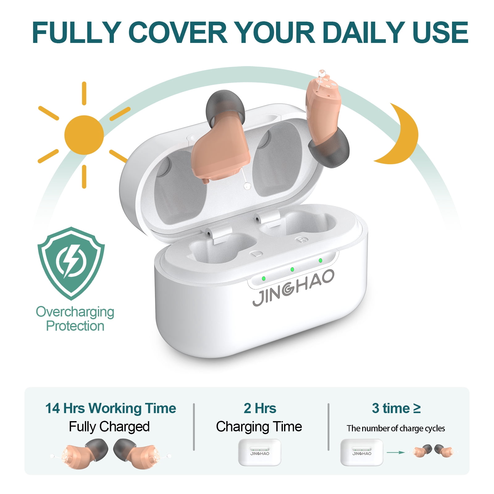 Jinghao DIgital Personal Sound Amplifier Product  CIC for Ears for Seniors Adults with Rechargeable Charging Box White