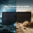thumbnail image 6 of ALLPOWERS 600W Portable Solar Generator, 299Wh LiFePO4 Power Station with 100W Foldable Solar Panel for Camping, Home Backup, Power Outage, [Shipping Separately], 6 of 13