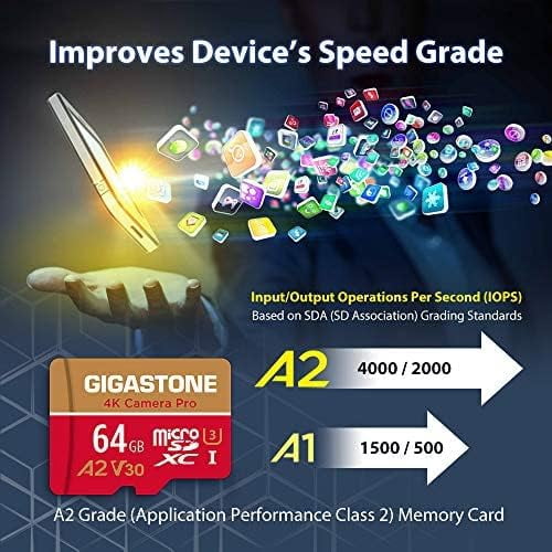 【5-Years Data Recovery】 GIGASTONE 64GB Micro SD Card 5-Pack, 4K Camera Pro, A2 V30 Compatible with Gopro, Dash Cam, DJI, Drone, Security Camera, Speed Up to 95MB/s, UHS-I U3 C10