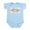 Sky Blue, variant on CafePress - Loves Me In New York Infant Bodysuit - Baby Light Bodysuit, Size Newborn - 24 Months