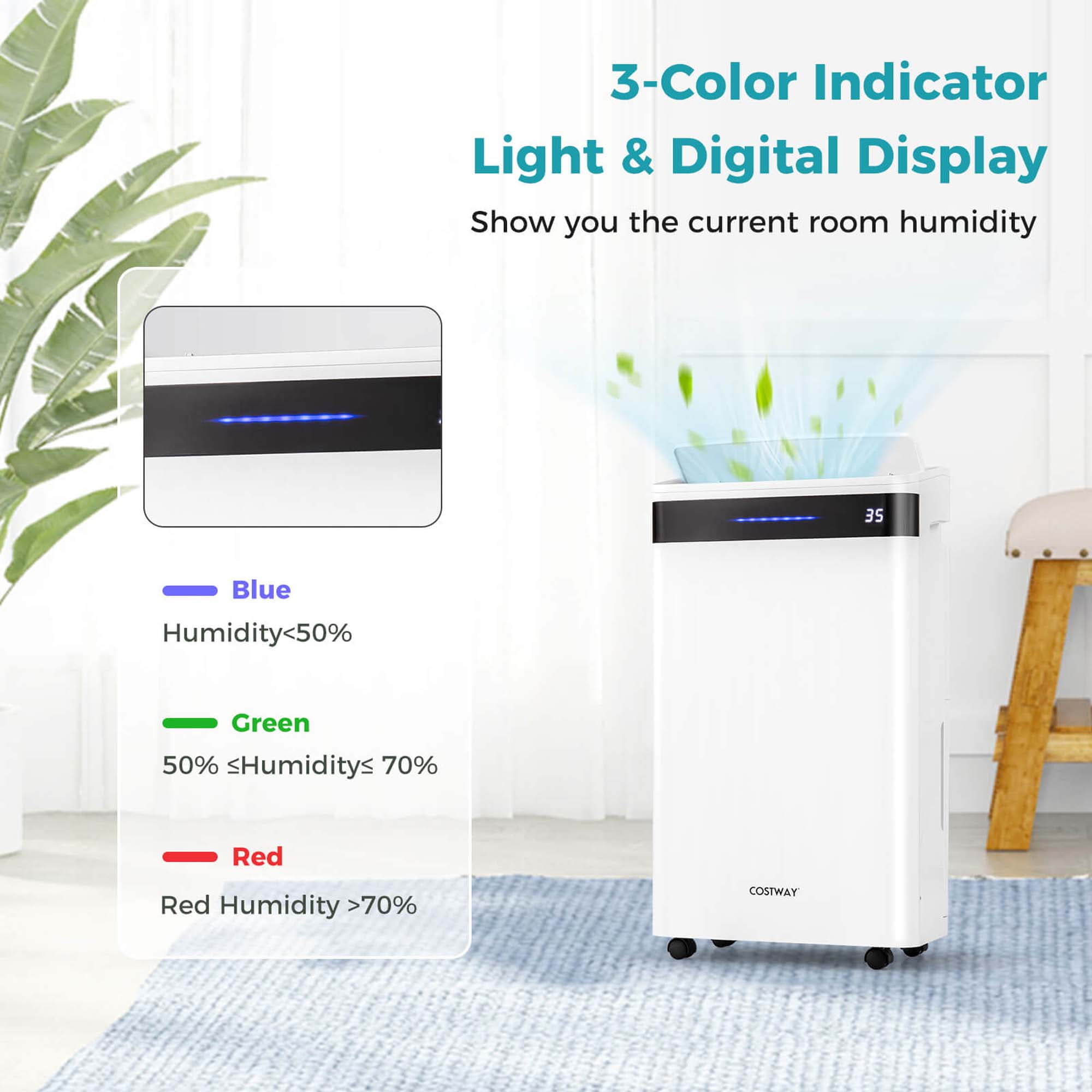 Costway 19-Pint(DOE) Dehumidifier for Home and Basement with 4 Modes 3-Color Indicator 24H Timer 4,500 Sq.ft Coverage Area (MAX 57Pint at 95°F, 90%RH)