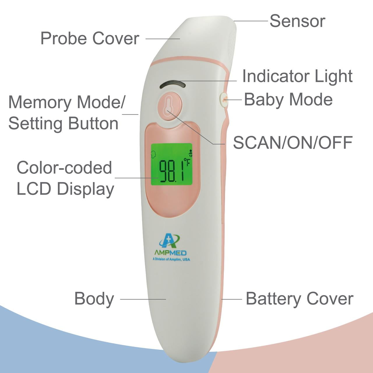 Amplim Non-Contact Forehead Thermometer, Touchless Digital IR Infrared  Thermometer for Babies, Kids, Teens, and Adults, FSA HSA Approved, Hospital