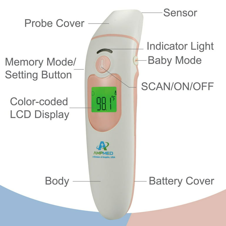 CE FDA Body Thermometer Temperature Gun Infrared For Medical Human  Hosipital Use Manufacturers and Suppliers - China Factory - Aubo Electric