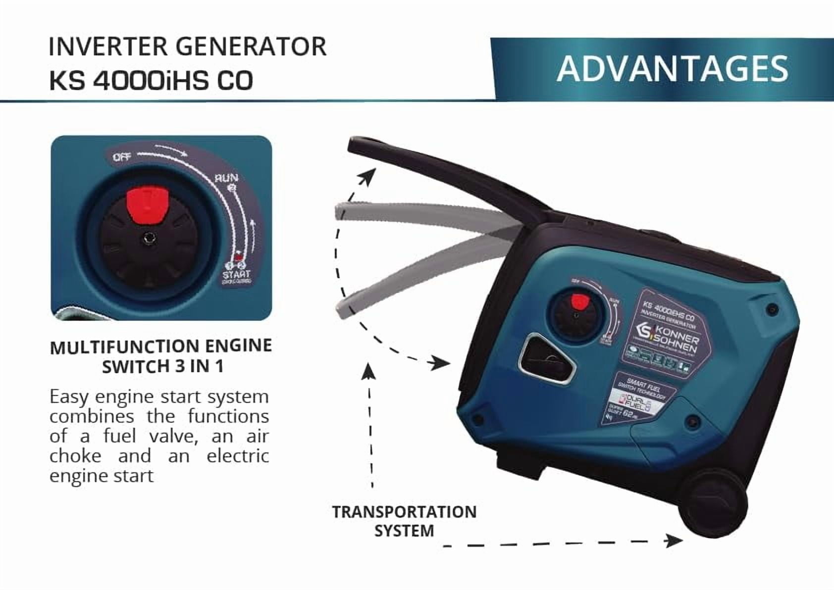 Konner & Sohnen 4000W Dual Fuel Generator Portable LPG/Gasoline 120V USB Quiet Parallel Ready Foldable Handle and Wheels Outdoor Camping Home Backup