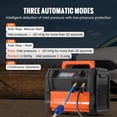 thumbnail image 1 of Refrigerant Recovery Machine 1 HP Dual Cylinder Brushless Portable AC, 1 of 6
