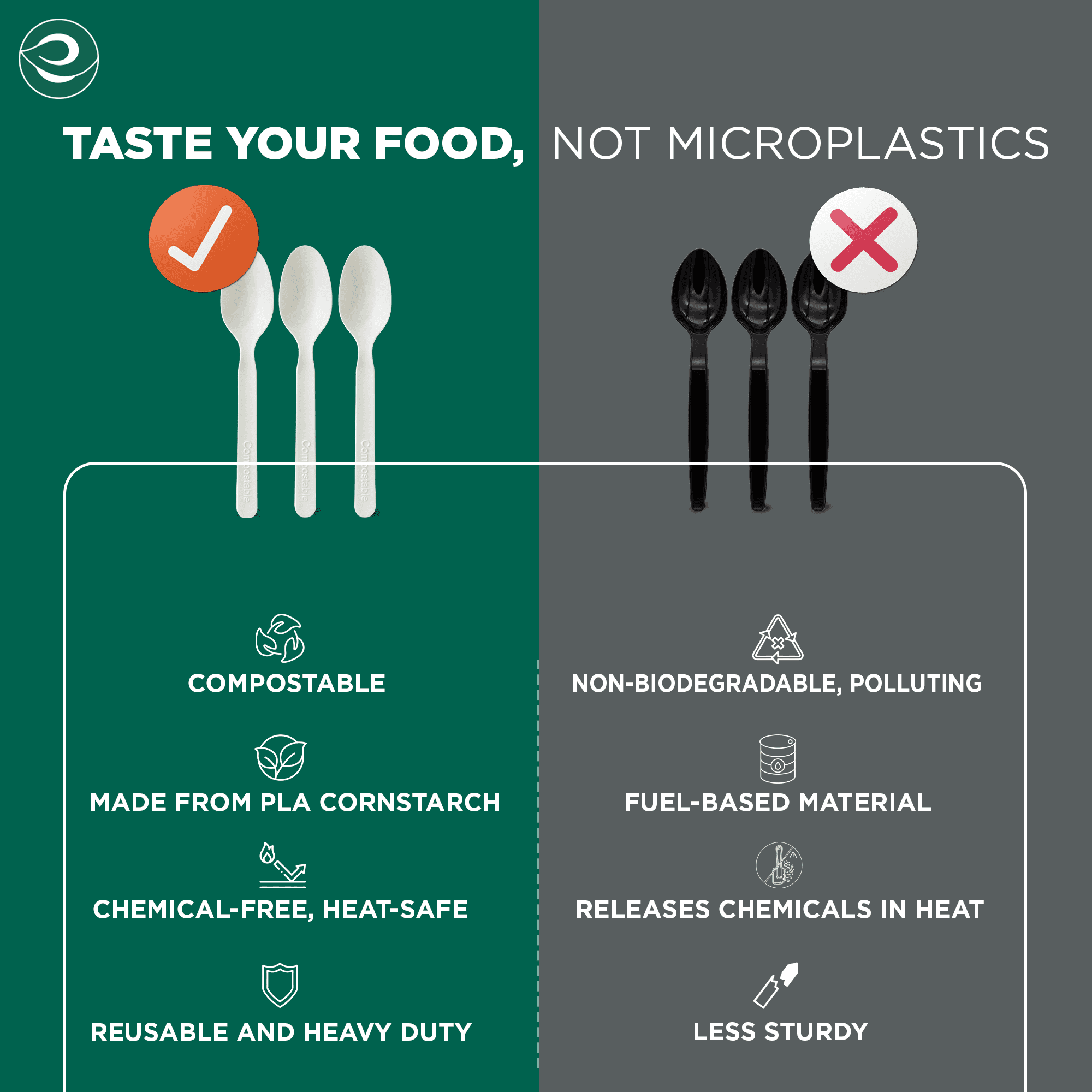 EcoSoul Compostable Spoons, 24 Count, Plant-Based Disposable Spoons for Parties, Picnics, Catering and Everyday Use