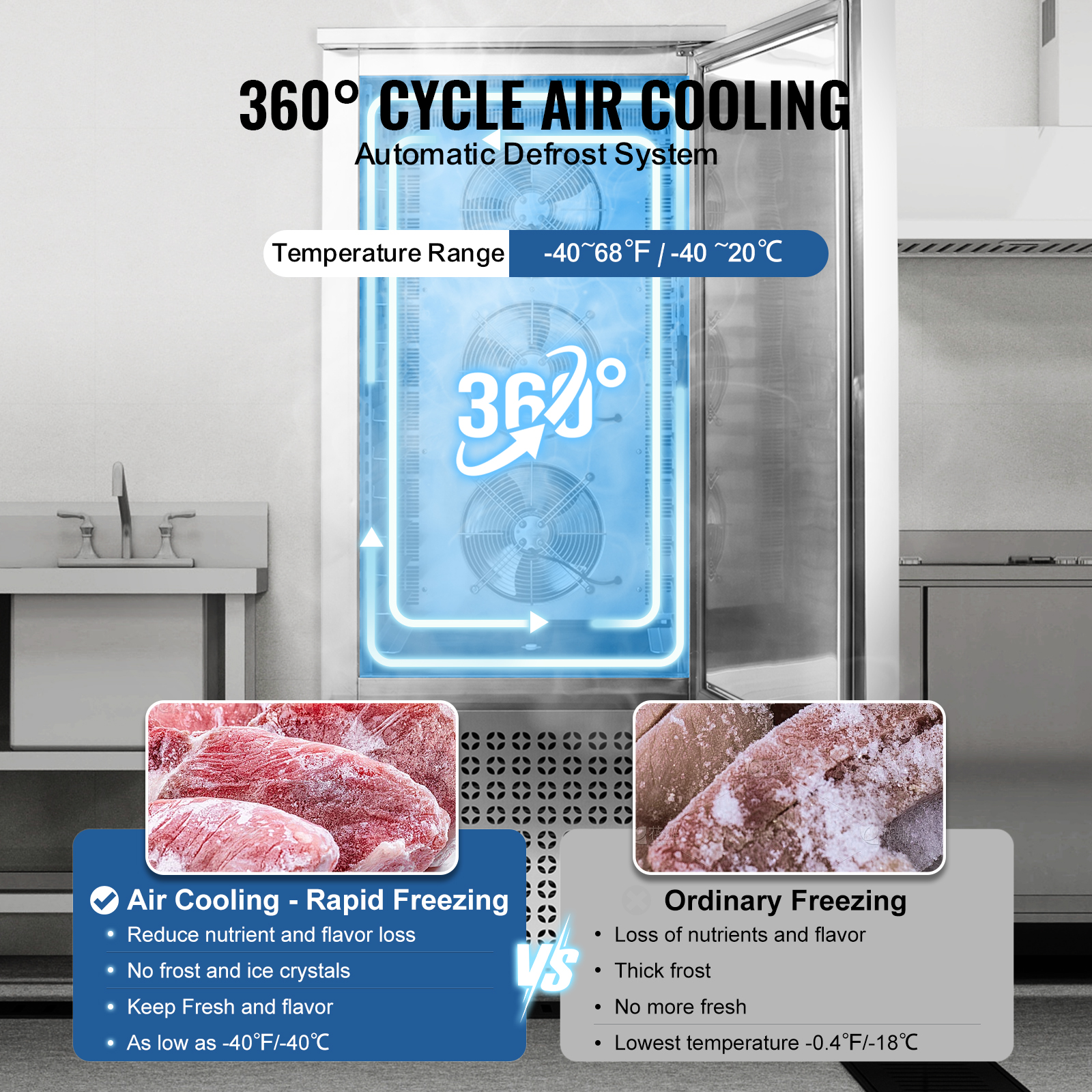 VEVOR Commercial Blast Freezer, 370 L / 13.1 Cu.ft Blast Chiller with 15 Trays, Blast Chiller Freezer Chest with 4 Freezing Modes, Stainless Steel Food Blast Freezer with Casters for Restaurant