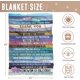 thumbnail image 5 of LHSHID to My Mom Blanket Gifts for Mom Birthday Gifts Mother Blankets from Daughter Son Christmas Soft Fleece Blanket I Love You Mom Blanket for Bedding Sofa and Travelch 50x60in, 5 of 5
