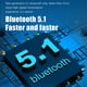 thumbnail image 3 of Auriculares Bluetooth 5.1 Auriculares Deportivos De Oído Abierto A Prueba De Sudor Ipx5 Auriculares Deportivos Estéreo Impermeables Auriculares Ligeros Llamadas Manos Libres Para Correr Senderismo Cic Muyoka Hogar, 3 of 6