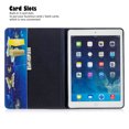 thumbnail image 3 of iPad Air Case, Allytech PU Leather Lightweight Stand Cover Wallet Case with Card/ Cash Slots for Apple iPad Air 1st (Model:A1474 A1475 A1476), Blue Butterfly, 3 of 6