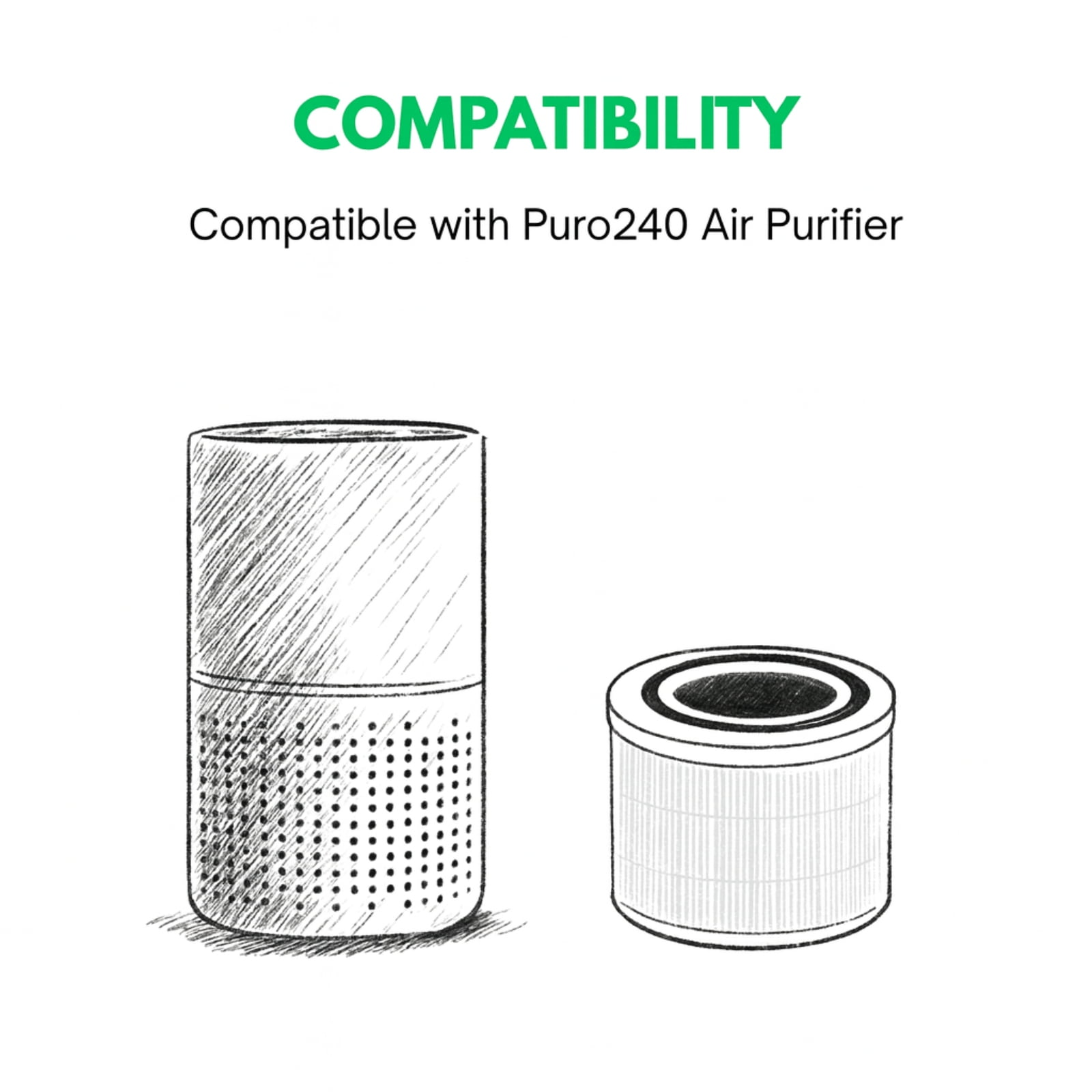 3-in-1 True HEPA Carbon Filter Replacement Compatible with Puroair 240 Air Purifier, 3 Pack