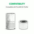 thumbnail image 4 of 3-in-1 True HEPA Carbon Filter Replacement Compatible with Puroair 240 Air Purifier, 4 Pack, 4 of 5