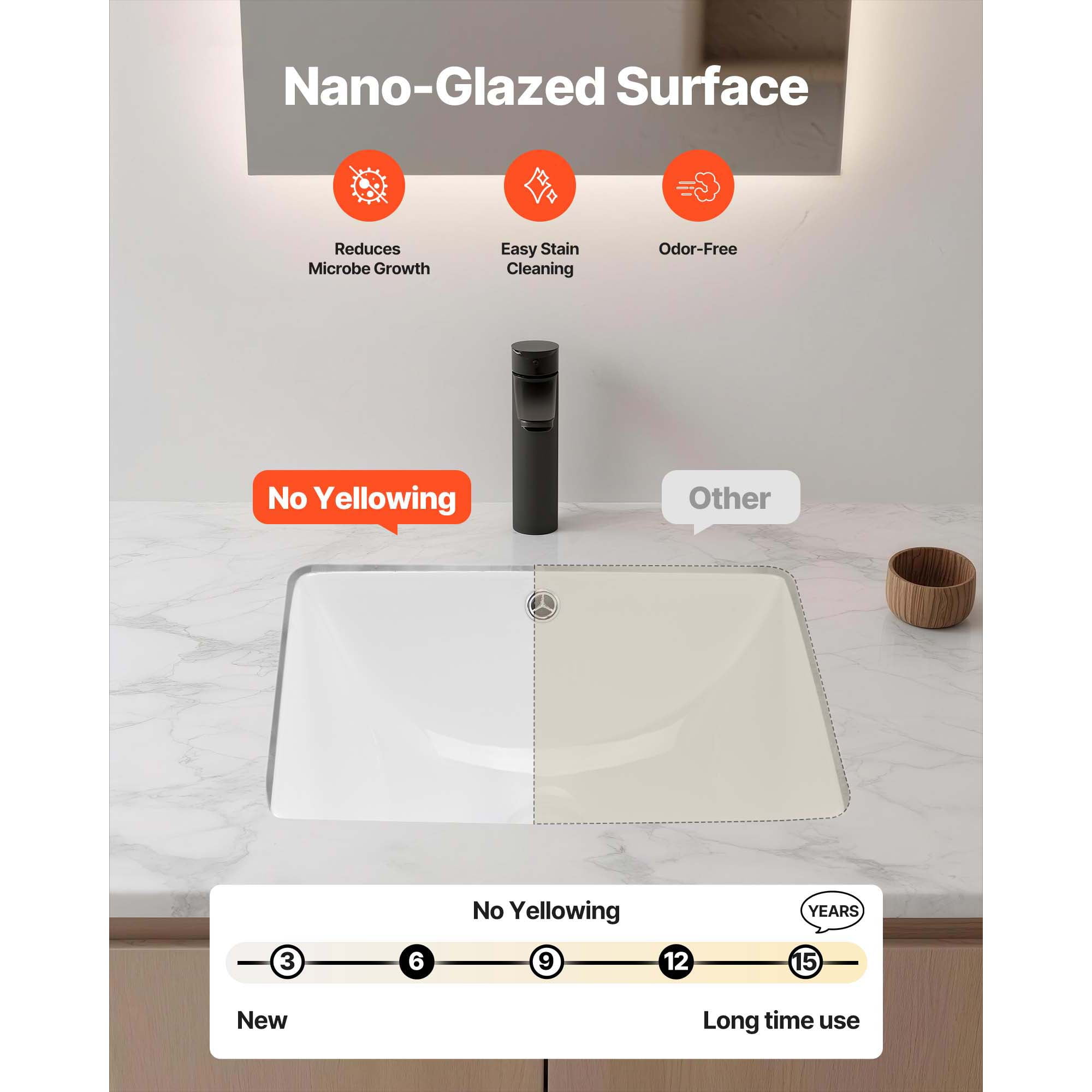 KFFKFF Rectangular Undermount Bathroom Sink, 18.11 x 12.99 Inch White Ceramic Basin with Overflow, Modern Under-Counter Vanity Sink for Compact Spaces