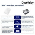 thumbnail image 3 of DeerValley Perch DV-1K116 Farmhouse Kitchen Sink Ceramic with Sink Grid and Strainer in White (24" L x 16" W x 8" H), 3 of 11