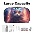 thumbnail image 3 of Animal Electronic Organizer Travel Case, Waterproof Oxford Cloth Storage Pouch Bag, Box with Cord Organizer Storage for Computer Cable Organizer, 5.9x9.44x3.14 in., 3 of 6