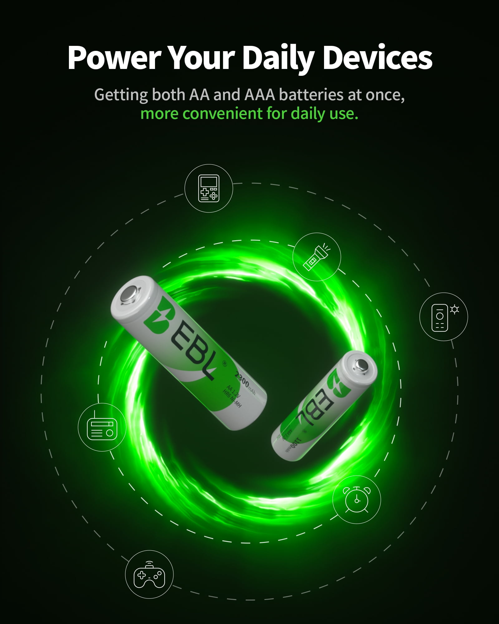 EBL 16Sets AA AAA Batteries Combo with 8-Pack AA 2300mAh & 8-Pack AAA 1100mAh 1.2V Rechargeable Batteries