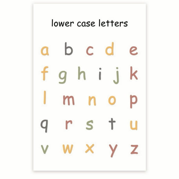 Lower Case Letters Alphabet Classroom Poster - Learning Letters - Early Learning Classroom Resource - 12 x 18 Inch Poster - Unframed - Premium 100lb Gloss - Made In USA - BMCP054