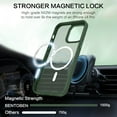 thumbnail image 6 of BENTOBEN Case for iPhone 14 Pro Compatible with Mag-Safe, 6.1" Tpu Magnetic Car Mount Support, Anti-Fingerprint Shockproof Protective Cover for iPhone 14 Pro 6.1 inch, 6 of 8