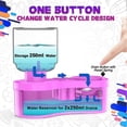 thumbnail image 3 of 2025 Upgraded Paint Brush Cleaner Rinser with Auto Drain, Paintbrush Washer for Acrylic Oil Watercolor Washing, 3 of 5
