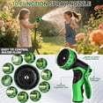 thumbnail image 4 of Flexible 100 ft Garden Hose with 3/4" Fittings, Non-Expanding, Leak-Proof, High-Pressure Flat Fabric Design in Black and Green, 4 of 7