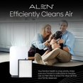 thumbnail image 3 of Reemplazo del filtro de aire Alen 45i y Flex BreatheSmart 45i y Flex, 3 of 8