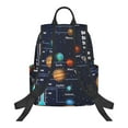thumbnail image 2 of Naloa Solar System Print Lightweight DayBackpack Suitable for school, work, shopping, travel, etc., 2 of 5
