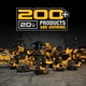 thumbnail image 5 of Cargador USB DEWALT DCB090 12V/20V MAX con 2 puertos e indicador, 5 of 6