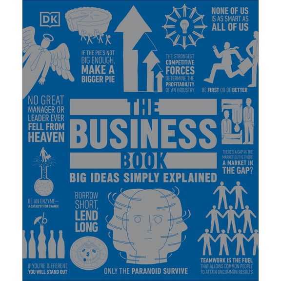 DK Big Ideas The Business Book: Big Ideas Simply Explained, (Hardcover)
