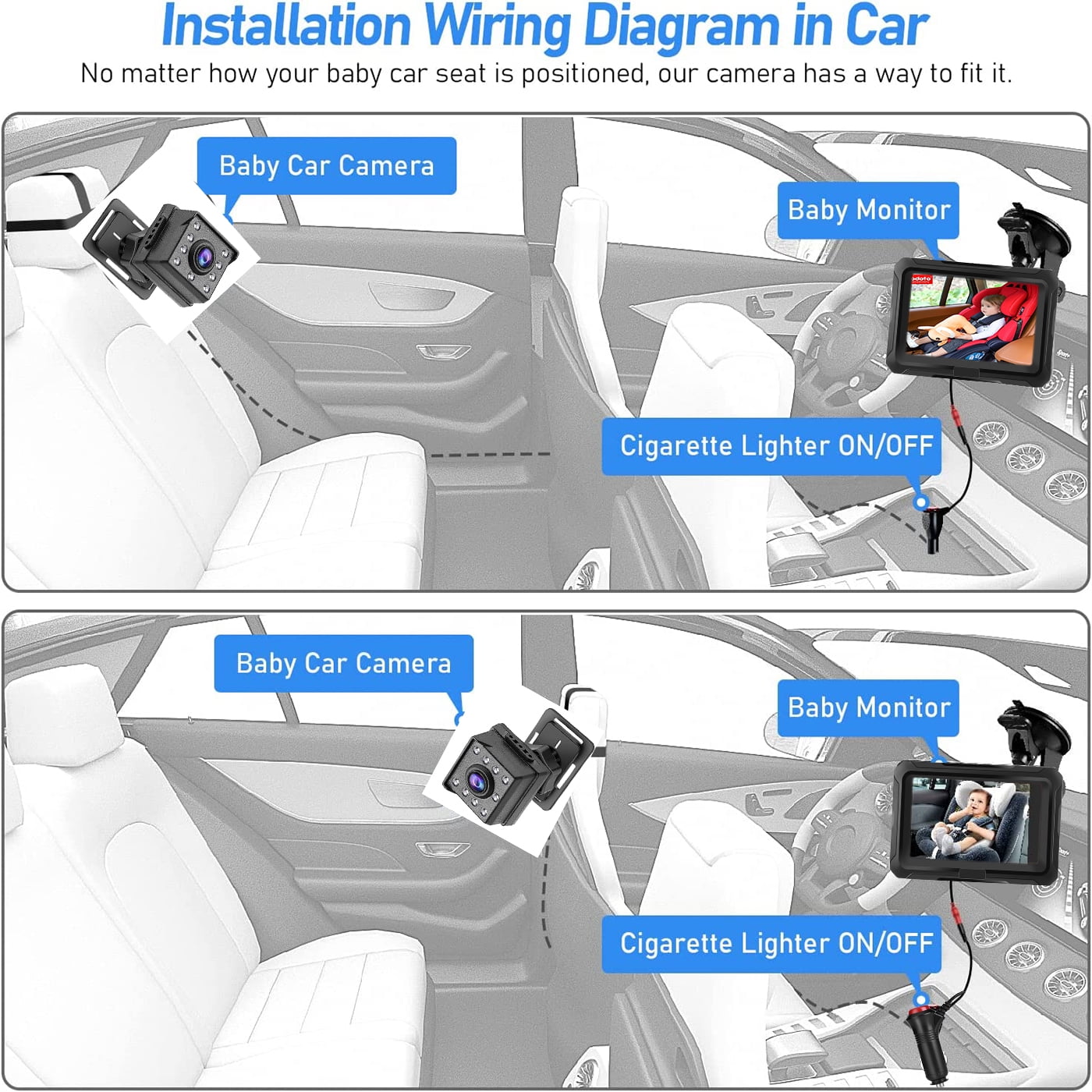 Byseng Baby Car Camera, 4.3" HD 1080P Rear Facing, Car Baby Monitor with IPS LCD, Adjustable