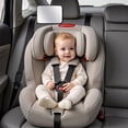 thumbnail image 4 of BotaniNest For Shatterproof Seat Sight Glasses Adjustable Seat Rear Facing Seats Headrest Wide Rearview For Or Truck Child, 4 of 6