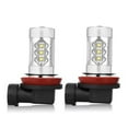 thumbnail image 3 of 80W Waterproof LED Car Fog Light, 3 of 7