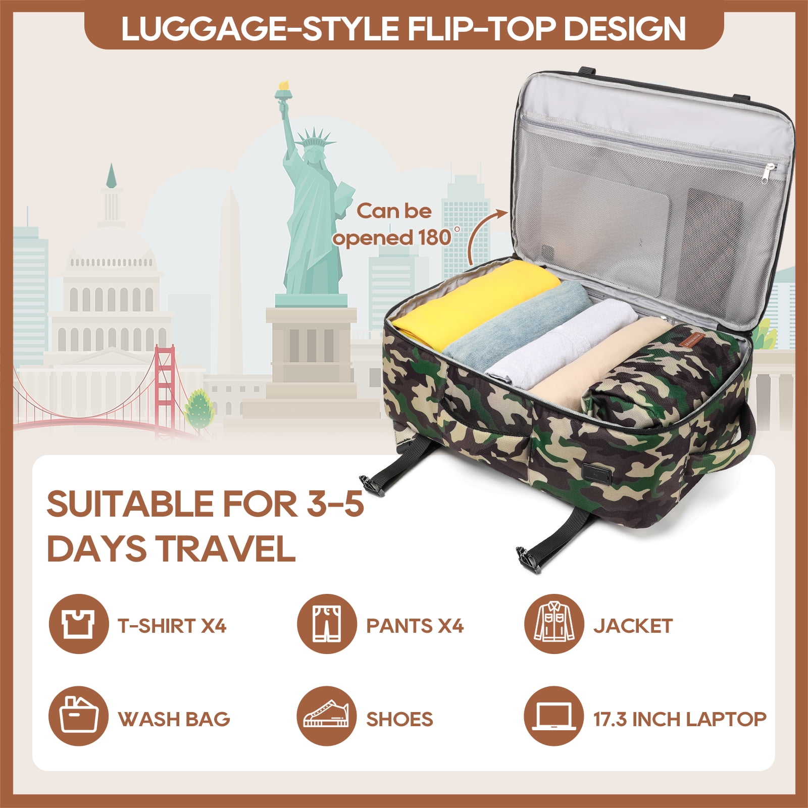 Joyway 2-Piece Travel Backpack Set Airline-Approved Waterproof Carry-On Luggage with USB Charging Port Comfortable Straps & Matching Toiletry Bag