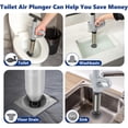 thumbnail image 2 of Toilet Air Plunger Drain Clog Remover Tools Air Drain Blaster with Real-Time Barometer Plumbing Tools for Bathroom Sink Floor Kitchen Clogged, 2 of 7