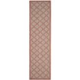 thumbnail image 2 of Safavieh Courtyard Red Indoor Outdoor Rug - Runner 2'3" x 12', 2 of 5
