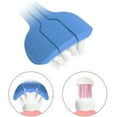 thumbnail image 3 of 3-Sided Toothbrush (3-Sided Toothbrush for Kids-Blue), 3 of 4
