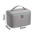 thumbnail image 7 of Bueautybox Toiletry Bag/Makeup Organizer/Cosmetic Bag/Portable Travel Kit Organizer/Household Storage Pack, 7 of 7