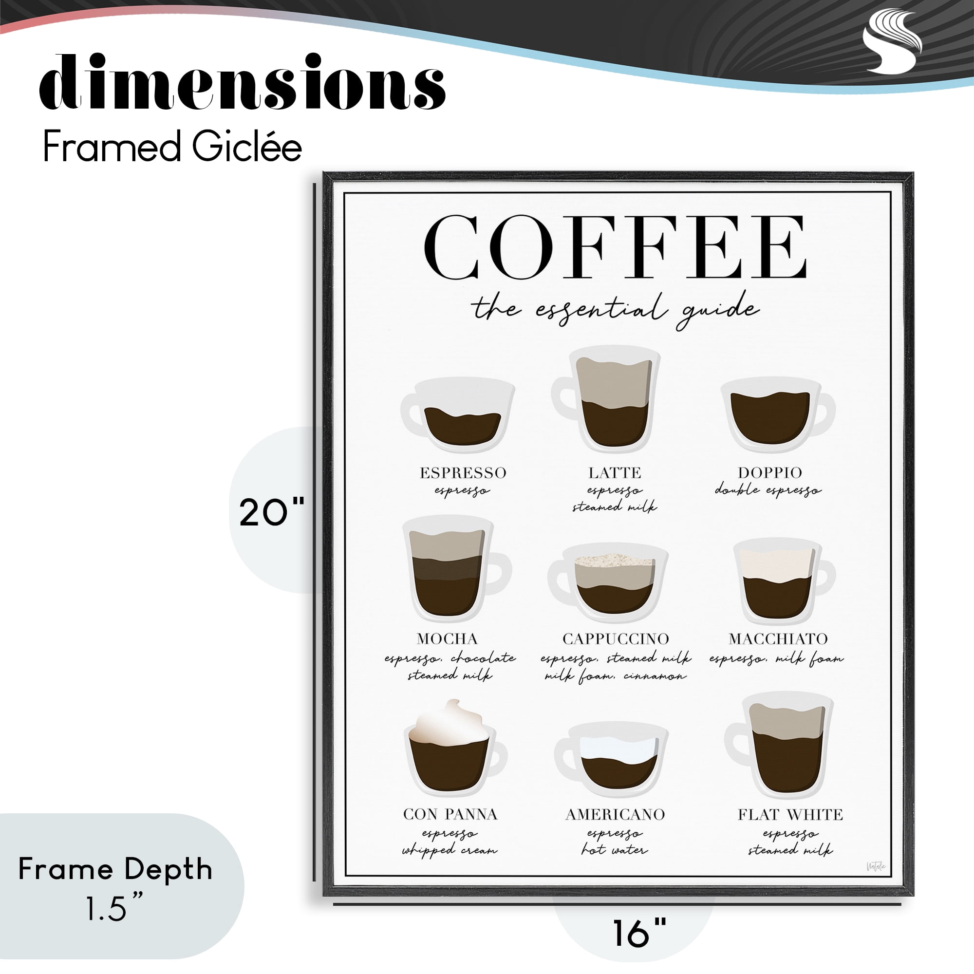Stupell Industries Essential Guide To Coffee Black Framed Giclee Art, design by Natalie Carpentieri