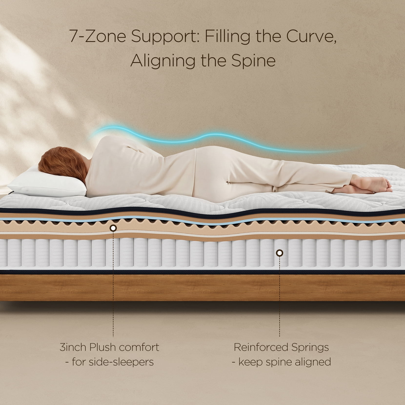 COFUNOK Queen Mattress 12 Inch - Queen Size Mattress Medium Plush Hybrid with Multi-Layer Thick Top, Motion Isolation Pocket Springs for Side Sleepers, Back Pain Relief, CertiPUR-US