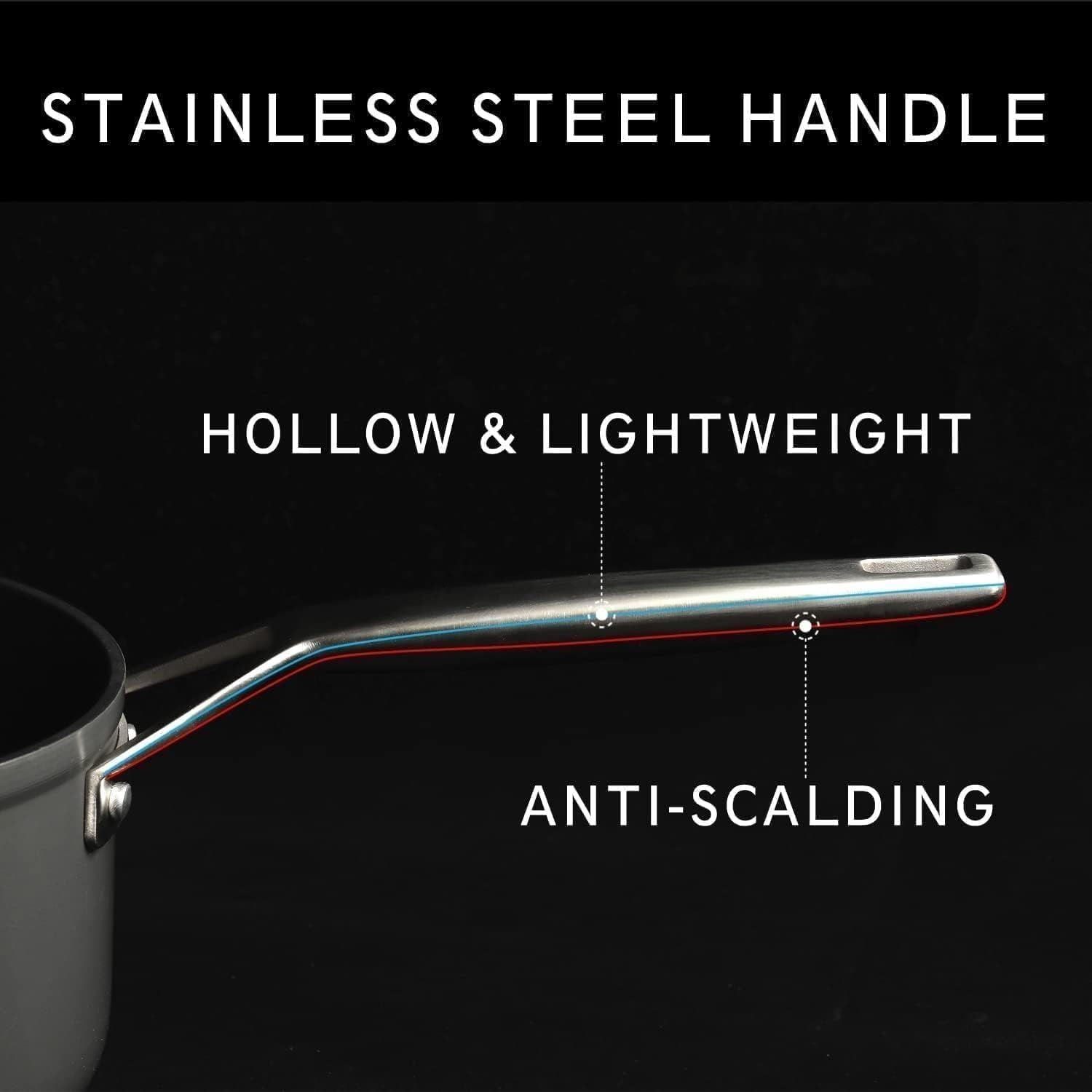 9 1/2 Inch Small Egg Pan with Lid, Titanium and Ceramic Nonstick Omelette Pan,Scratch-resistant, Induction Egg Skillet, Oven Safe to 700°F Pan for Cooking, Dishwasher Safe