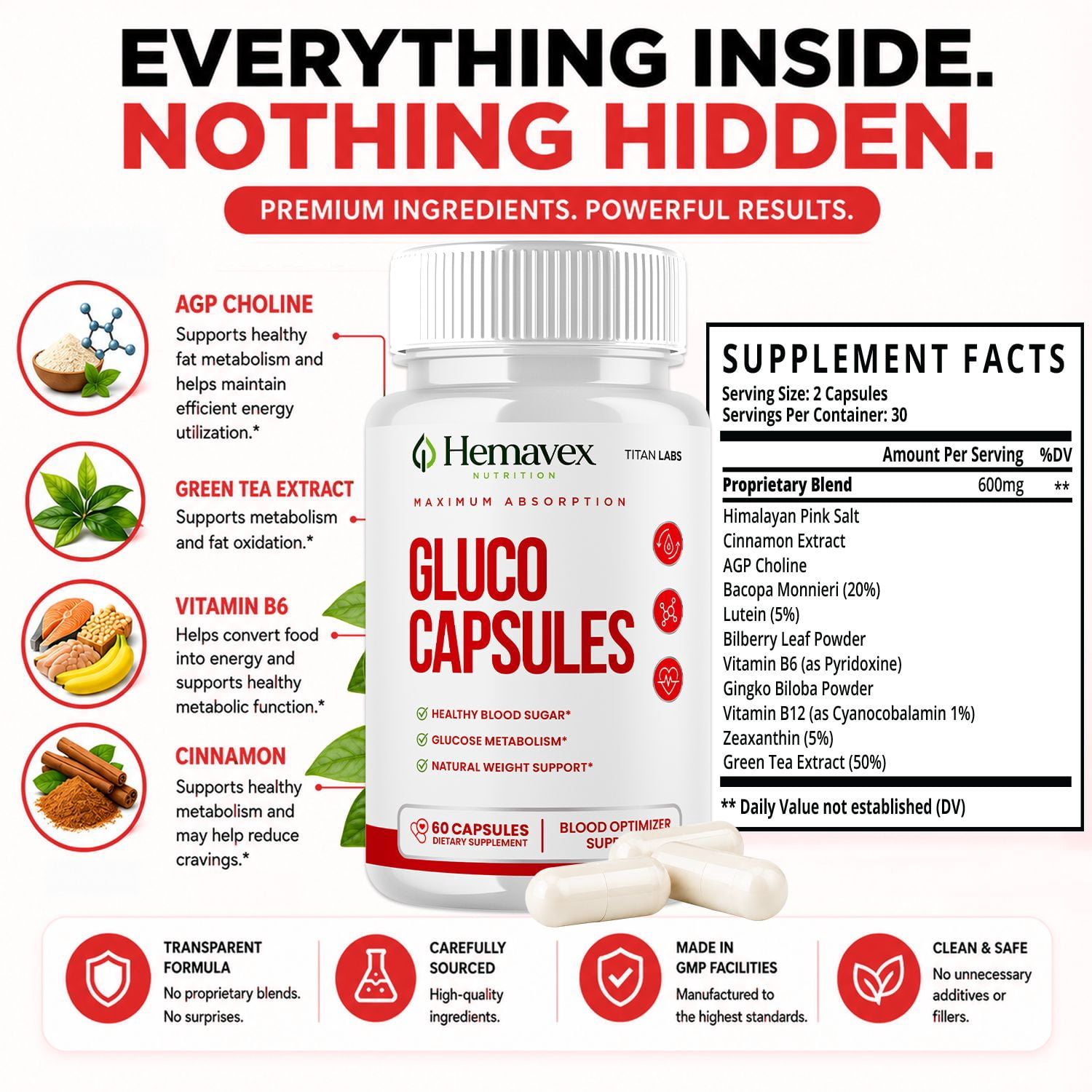 Hemavex Gluco Capsules Advanced Formula Blood Support for Health and Wellness Hema Vex 120 Capsules