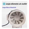 thumbnail image 3 of 3 Inch 4 Inch Low Noise Inline Duct Hydroponic Air Blower Fan Exhaust Fan For Home Bathroom Ventilation Vent And Grow Room ,Long Lasting, 3 of 6