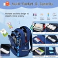 thumbnail image 4 of Mochila Bansusu Camo para niños de secundaria y primaria, 4 of 7