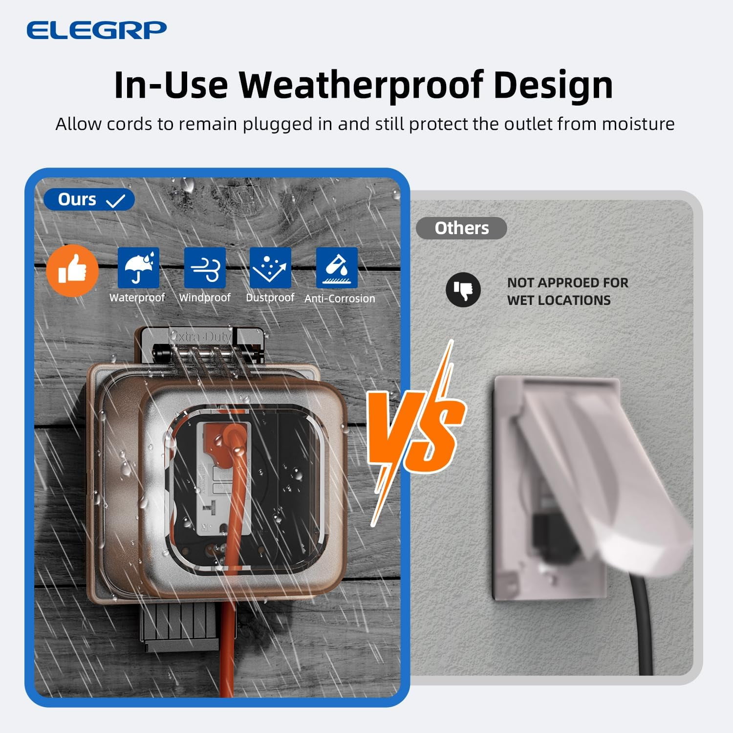 2-Gang Weatherproof Outdoor Outlet Cover, 5.33 in Deep, Extra-Duty Clear in-Use Outlet Cover for GFCI/Decorator Receptacles, 40-in-1 Custom Configurations, UL/CUL Certified, 1 Pack