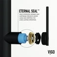 thumbnail image 3 of VIGO Sterling Single Handle Pull-Down Sprayer Kitchen Faucet in Matte Black, 3 of 14