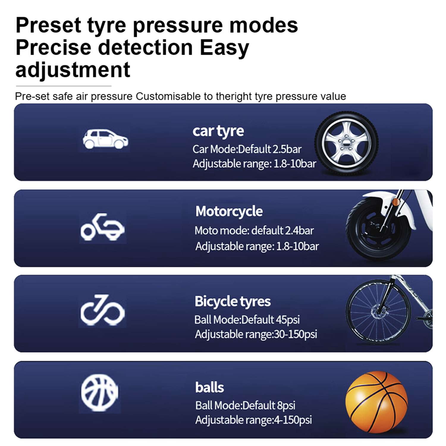 Cordless Tire Inflator Portable Air Compressor,150 PSI Air Pump for Car Tires with Digital Tire Pressure Gauge, Rechargeable Portable Tire Inflator for Car, Motorcycles,Electric Bicycles,Balls