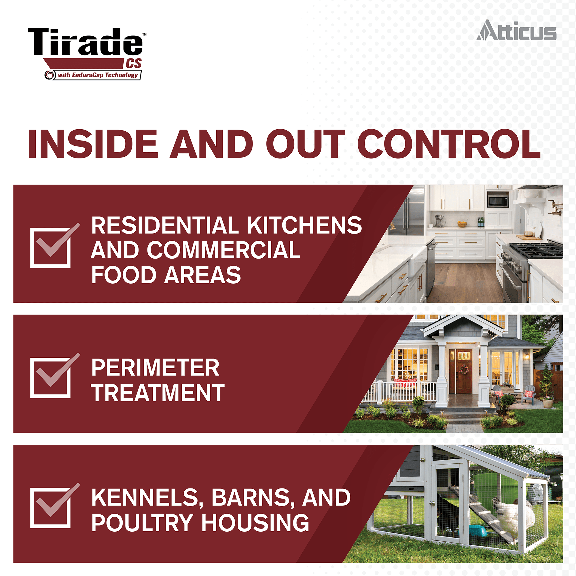 Tirade CS Insecticide (16 oz) Time-Released Indoor & Outdoor Pest Control for Ants, Flies, Fleas, Mosquitoes and More – 6% Cyfluthrin Liquid Concentrate by Atticus