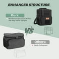 thumbnail image 6 of Holuxer Large Insulated Lunch Box for Men/Adults, Expandable Double-Deck Lunch Bag Durable with Shoulder Strap, Soft Leakproof Cooler Bags for Work Outdoor Picnic Trips, 20 Can/16 L, Black, Mesh, 6 of 9