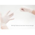 thumbnail image 2 of Guantes desechables de PVC Guantes sin polvo para el hogar Restaurante Cocina Catering Pro Carevas Guantes, 2 of 7