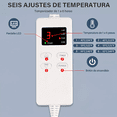 thumbnail image 4 of Almohadilla Termica, Cojin Termico Electrico Fisioterapia Azul, 4 of 5