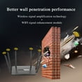 thumbnail image 5 of PUIYRBS Dual Band 2.4G/5G Six Antenna 1200M Wireless Router Home Wifi High-Speed Through Wall Wireless 5G Router High-Speed Stable 4 Interfaces, 5 of 9